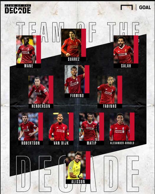 东体：U16国少需找强队热身完善体系；留洋兵团表现证明价值（东体：U16国少亟需与强敌热身以完善体系，留洋兵团表现已证价值）