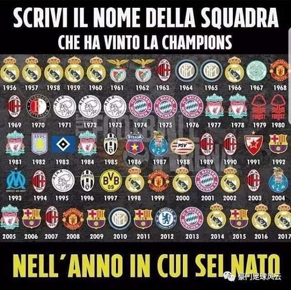 TA评2026世界杯百大球星：姆巴佩居首，梅西第8、C罗第25（TA发布2026世界杯百大球星榜：姆巴佩登顶，梅西第8，C罗第25）