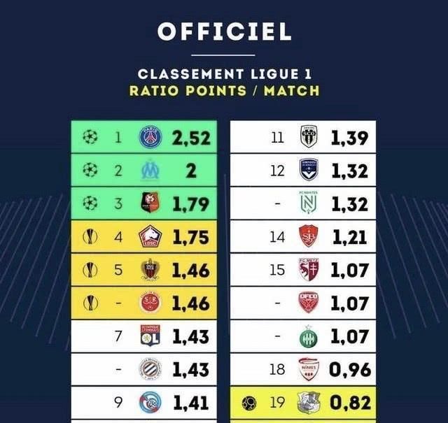 皇马球迷现阶段没有搞清一个问题——姆巴佩进球可能...（很多皇马球迷到现在仍没想清的一个问题：姆巴佩的进球可能...）