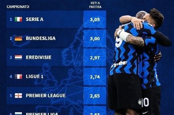 拉菲尼亚的王者归来：巴萨的定海神针与欧冠梦想（拉菲尼亚强势回归：巴萨中流砥柱点燃欧冠希望）