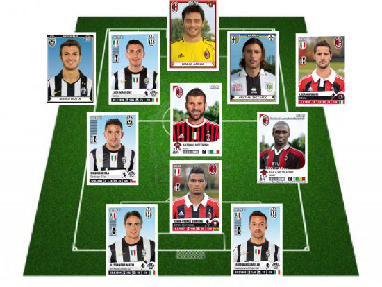 练兵大会：简评法国3-1阿塞拜疆球员表现（热身检阅：法国3-1阿塞拜疆，球员表现速评）